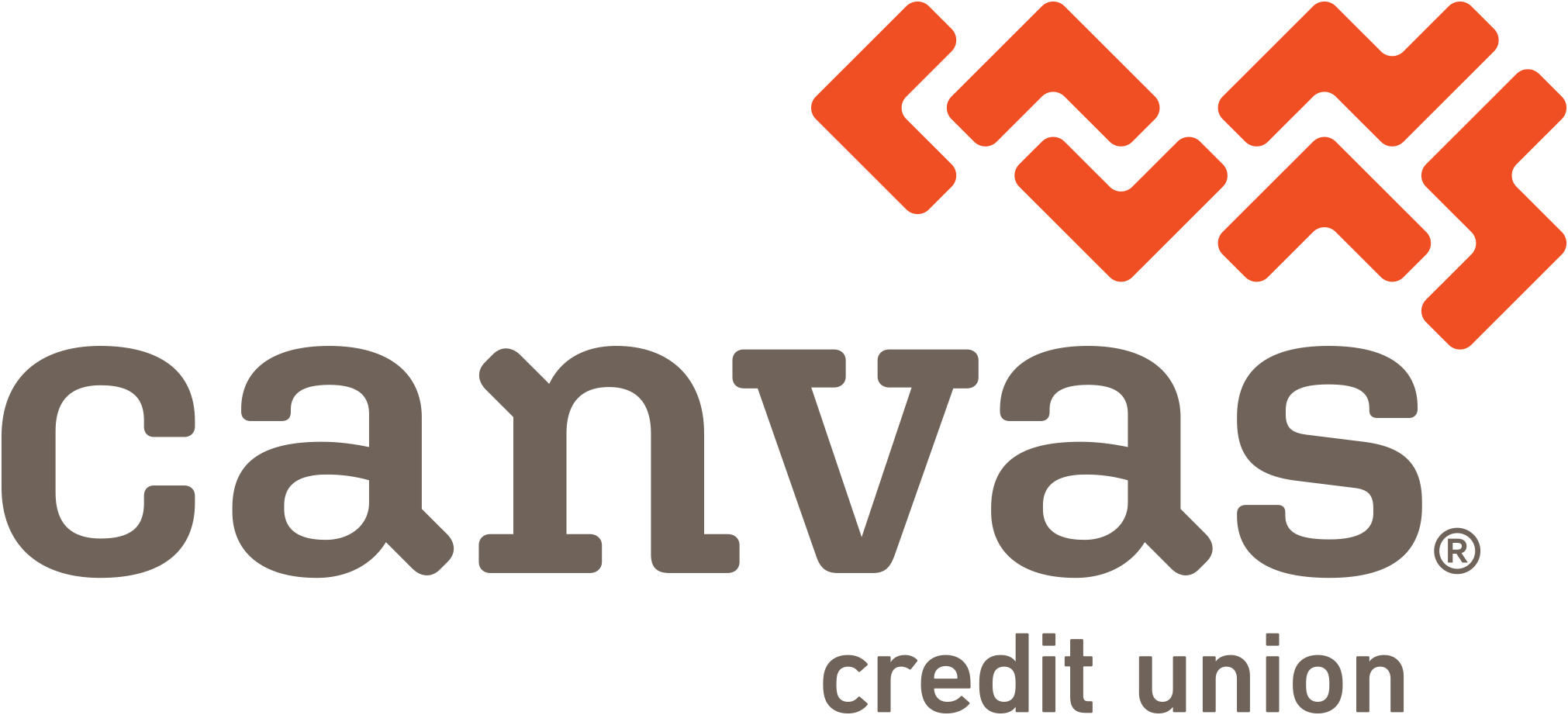 Canvas Credit Union