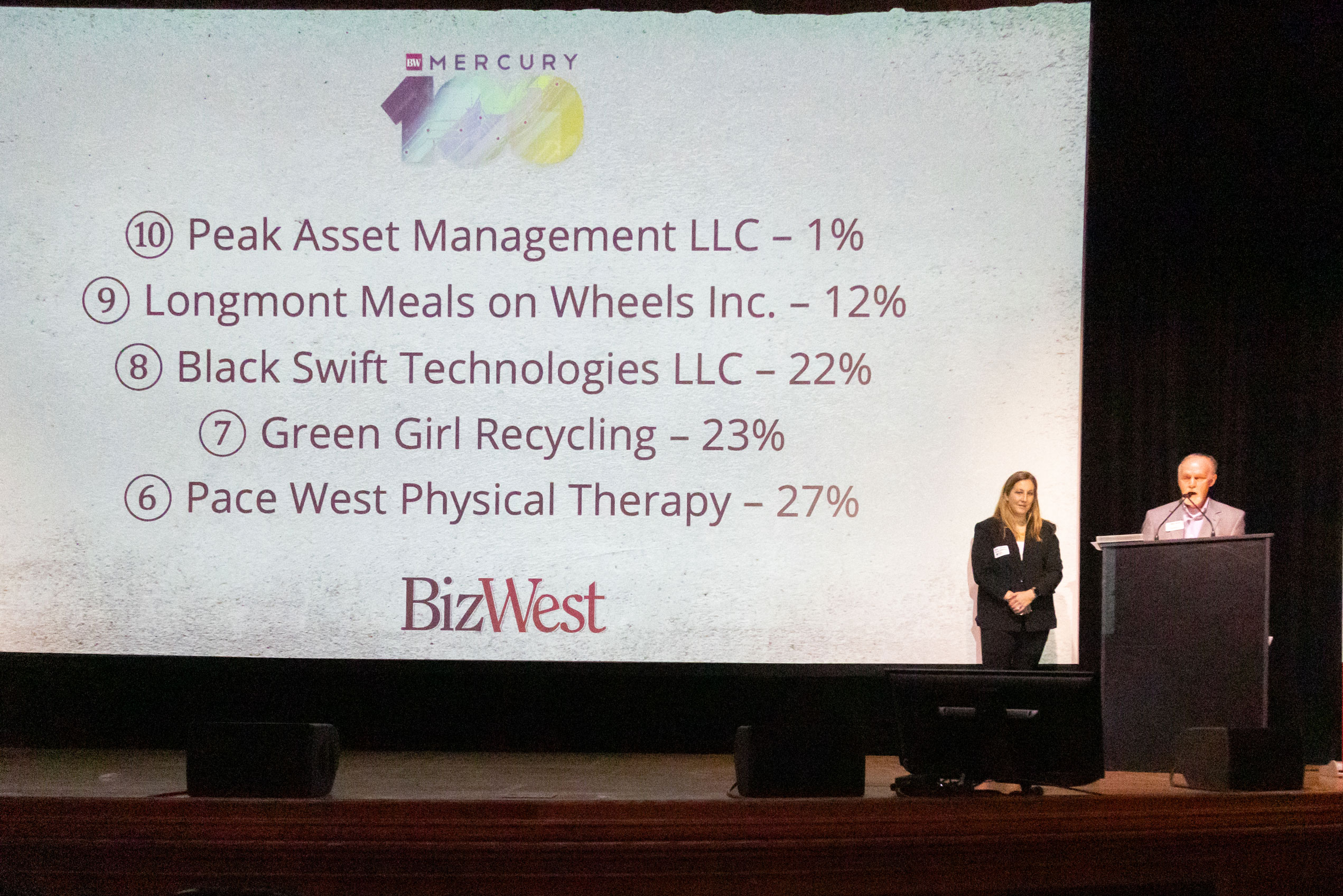 BizWest-Awards-2024-117