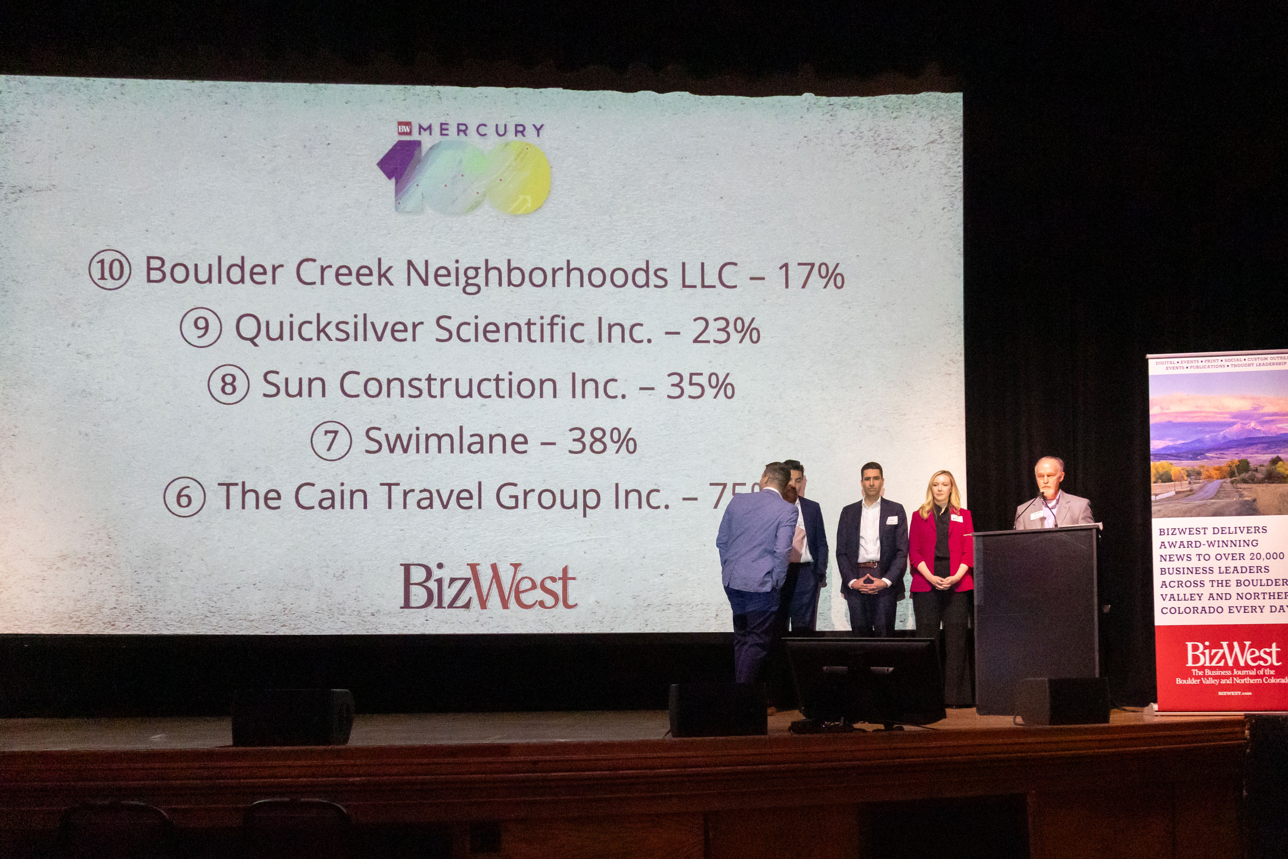 BizWest-Awards-2024-207