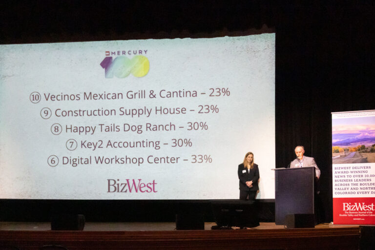 BizWest-Awards-2024-131