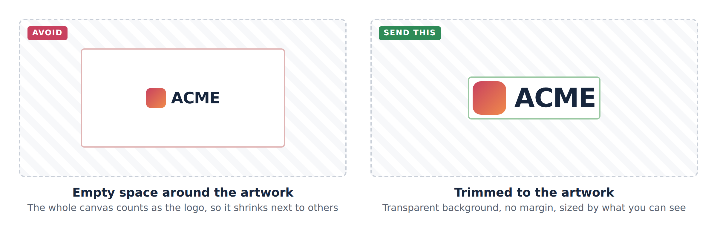 A logo with empty space around it shrinks next to others; a logo trimmed to its artwork sits at full size